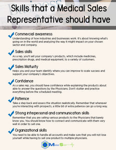 Skills that a Med Rep should have by Medical Sales Business Coach